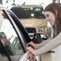 Understanding MSRP vs Invoice Price for Honda Cars