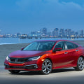 2021 Honda Civic: What You Need to Know