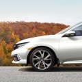 2019 Honda Civic: Everything You Need to Know