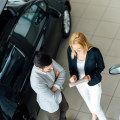 When to Walk Away from a Deal: A Guide for Honda Car Buyers