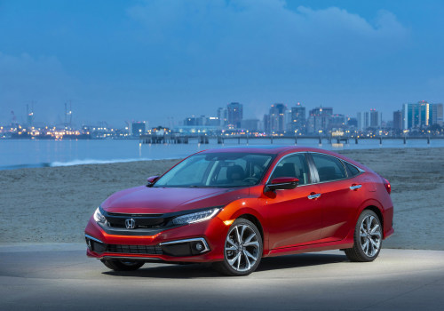 2021 Honda Civic: What You Need to Know
