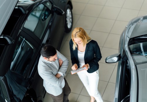 When to Walk Away from a Deal: A Guide for Honda Car Buyers